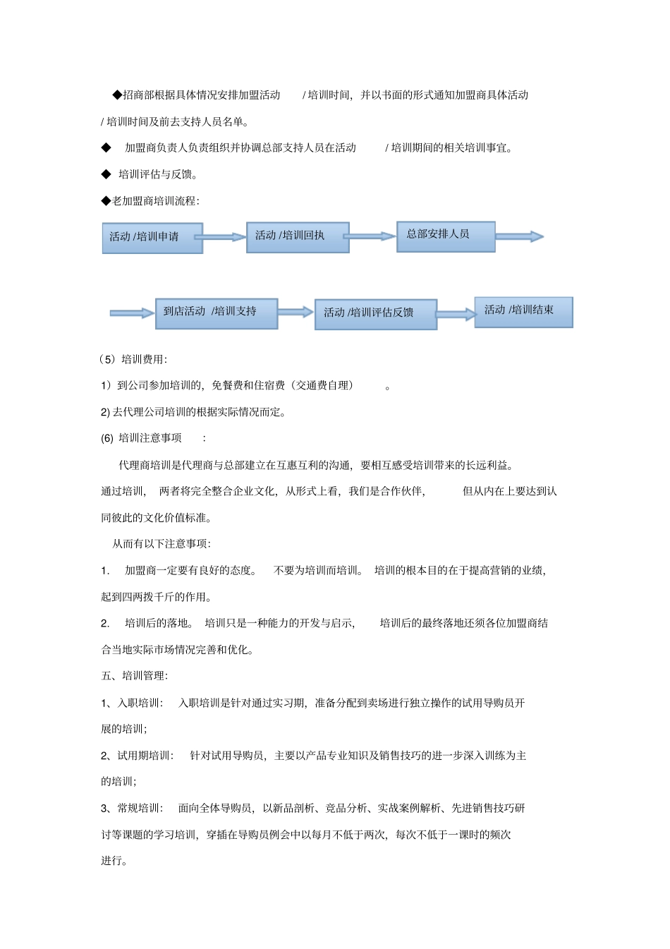 特许加盟店培训体系管理与规范_第3页