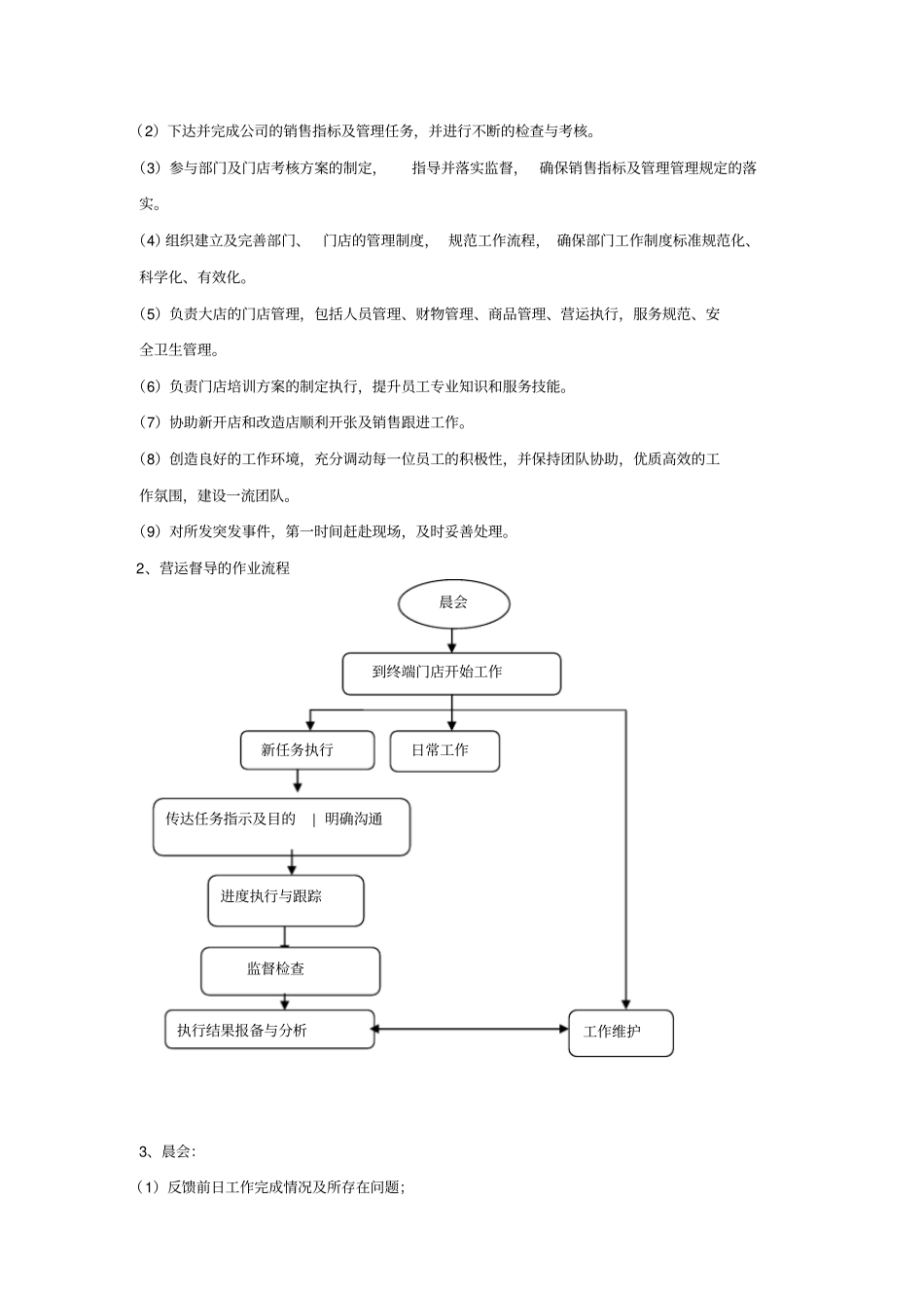 特许加盟店岗位运营管理_第2页