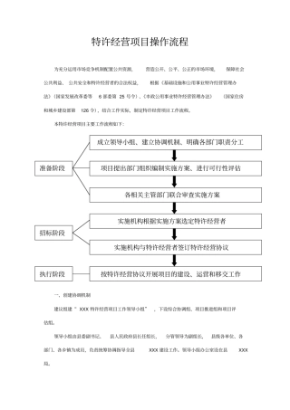 特许经营项目操作流程