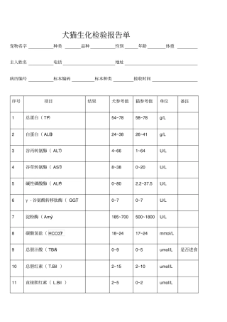 犬猫生化正常参考值单位表