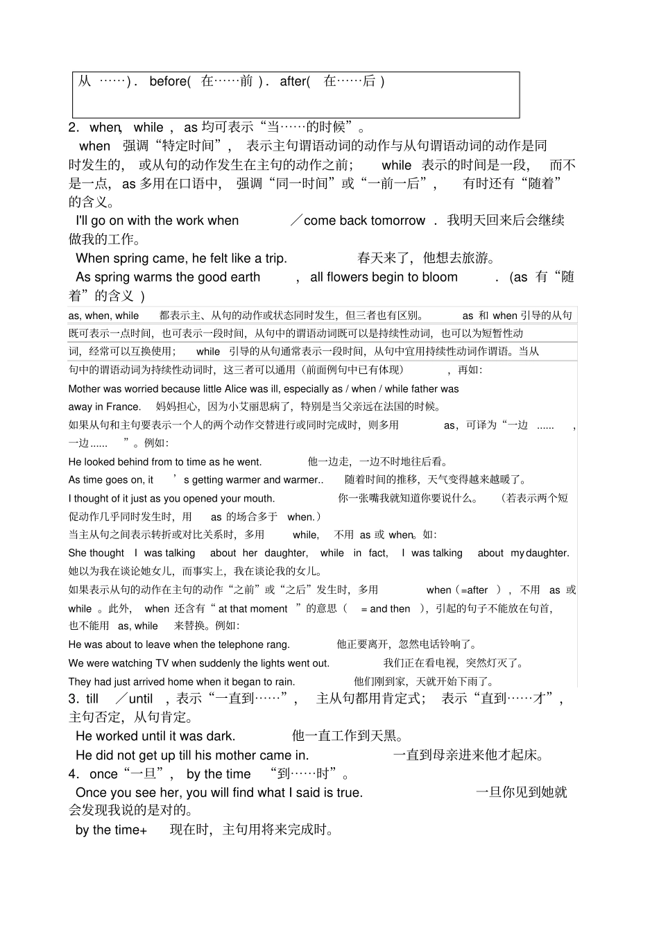 状语从句用法讲解和练习_第2页