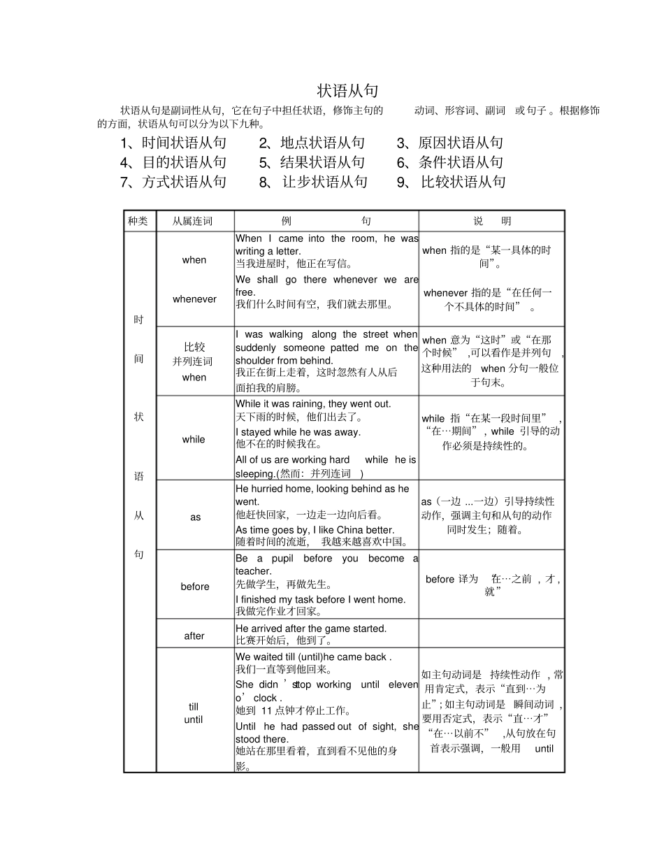 状语从句表格_第1页