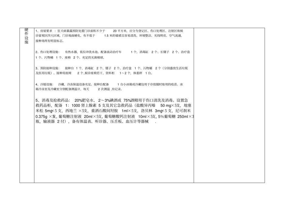 狂犬病暴露预防处置门诊验收标准_第2页
