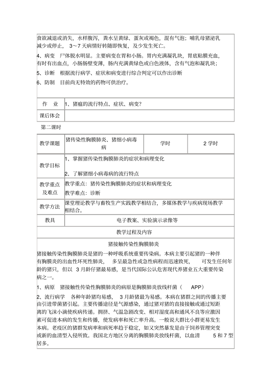 猪传染病防控技术详细_第3页