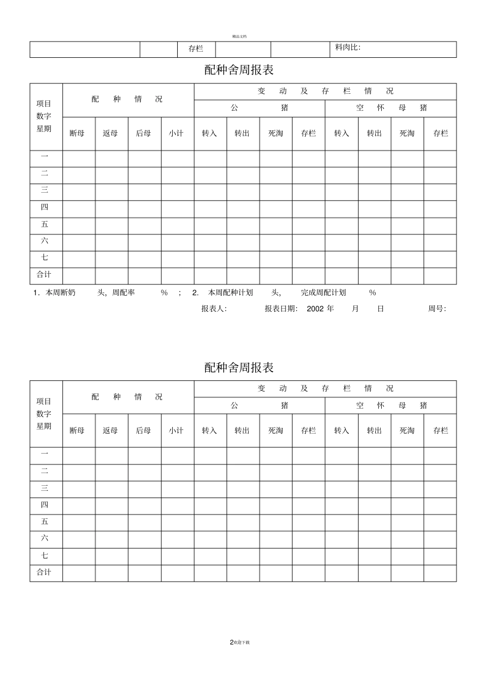 猪场统计周报表绝对实用_第2页