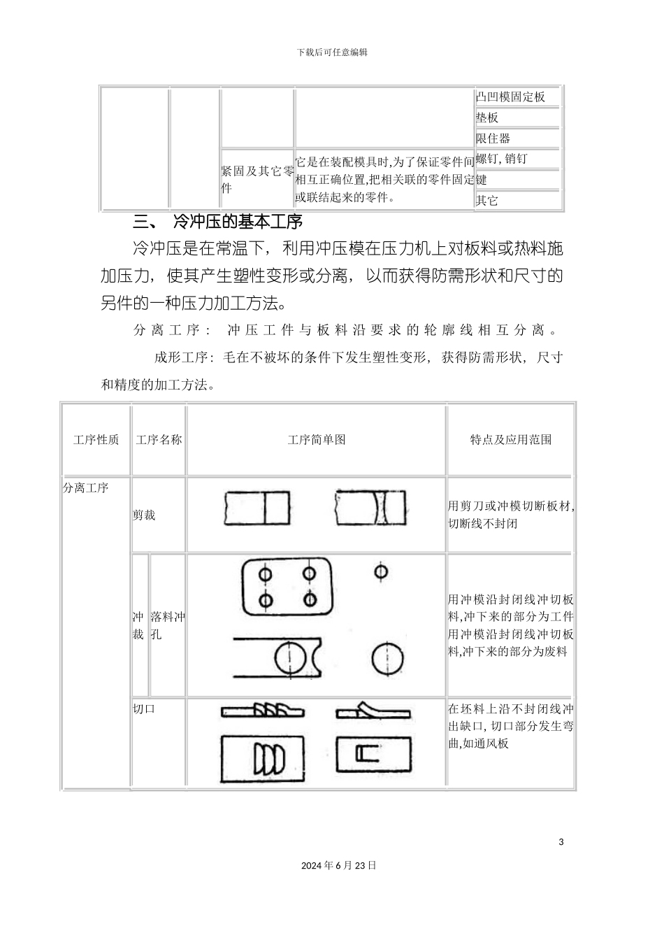 冲裁模具拆装实验指导书_第3页