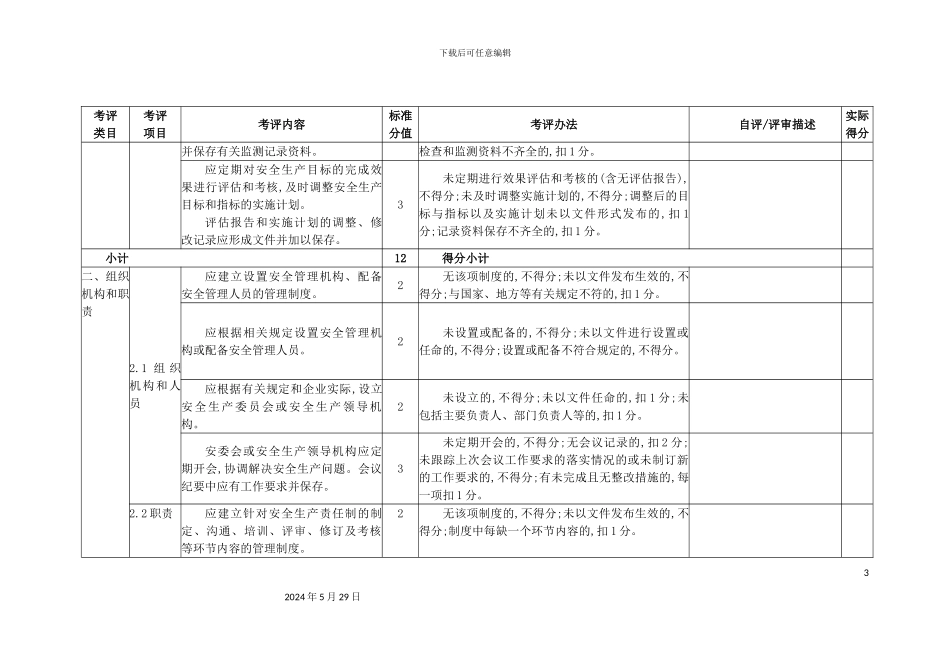 冶金企业安全生产标准化评定标准_第3页