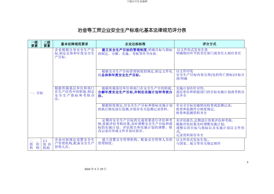 冶金等工贸企业安全生产标准化基本规范评分细则_第3页
