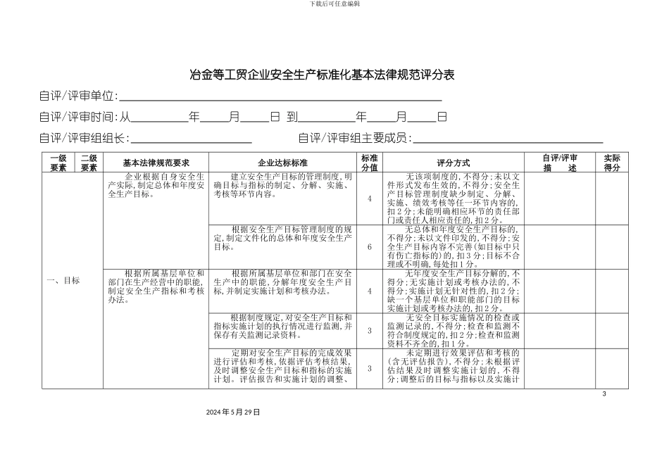 冶金等工贸企业安全生产标准化考评扣分汇总表_第3页