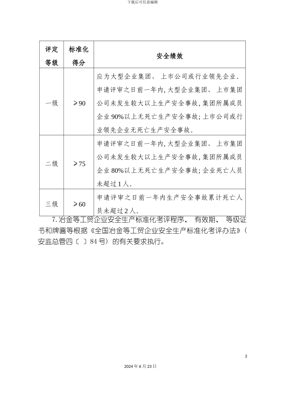 冶金等工贸企业标准化评定标准_第3页