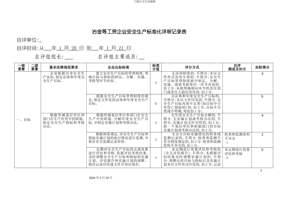 冶金等工贸企业安全生产标准化评审记录表自评打分_第3页