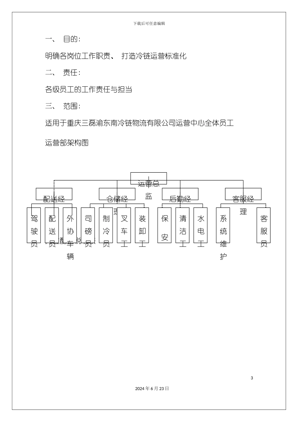 冷链物流园运营体系_第3页