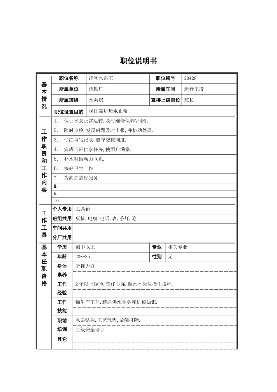 净环水泵工岗位说明书_第2页