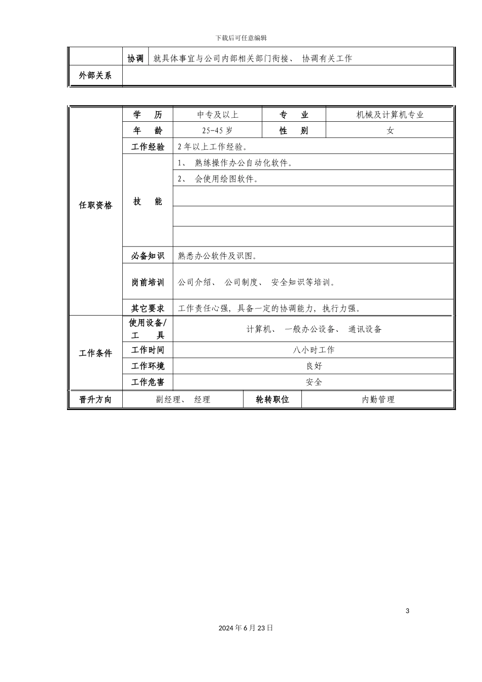 准备部内勤管理员职位说明书_第3页