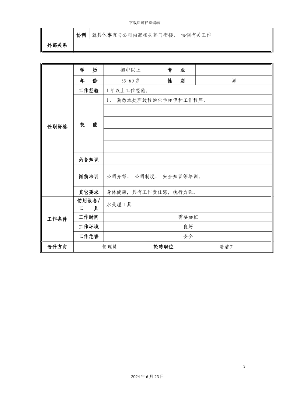 准备部水处理工职位说明书_第3页