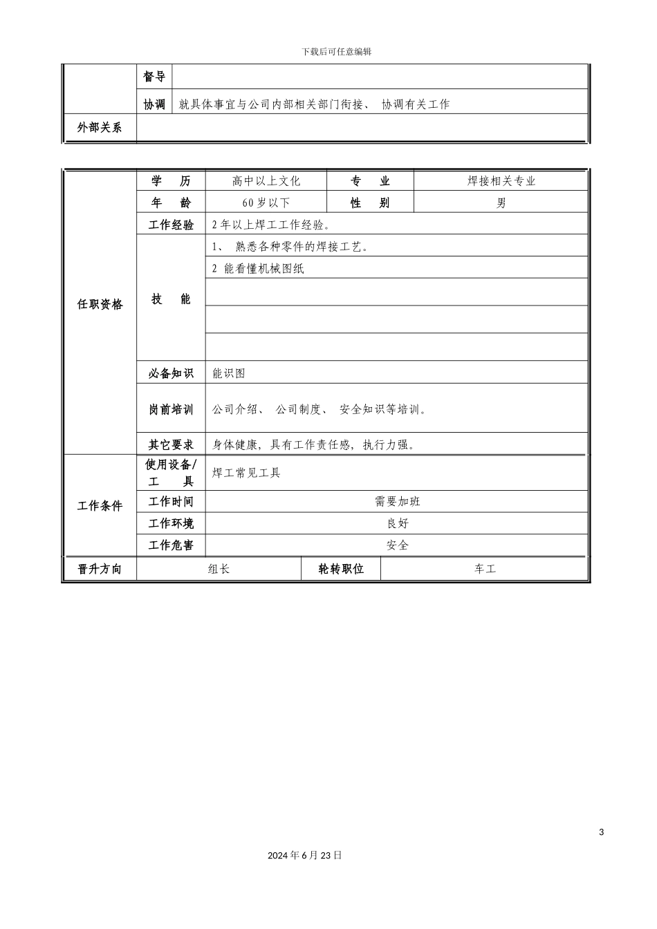 准备部焊工职位说明书_第3页