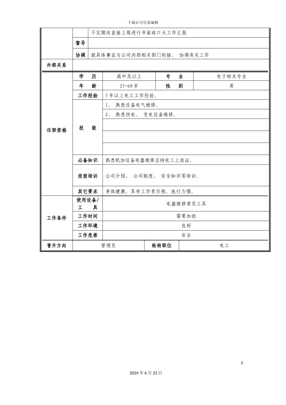 准备部电工职位说明书_第3页