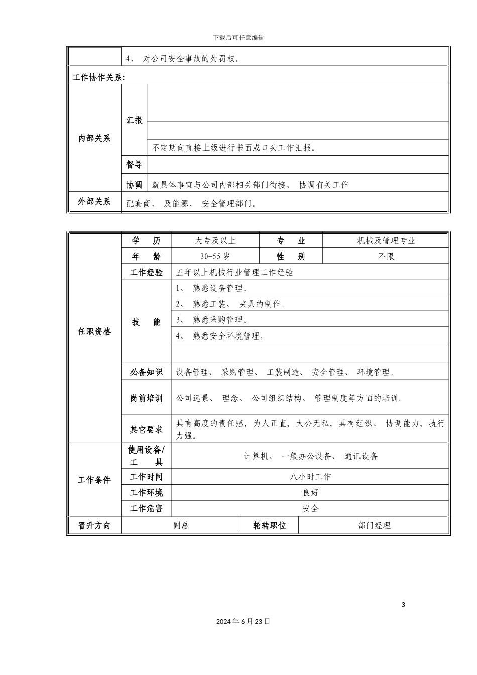 准备部经理职位说明书_第3页