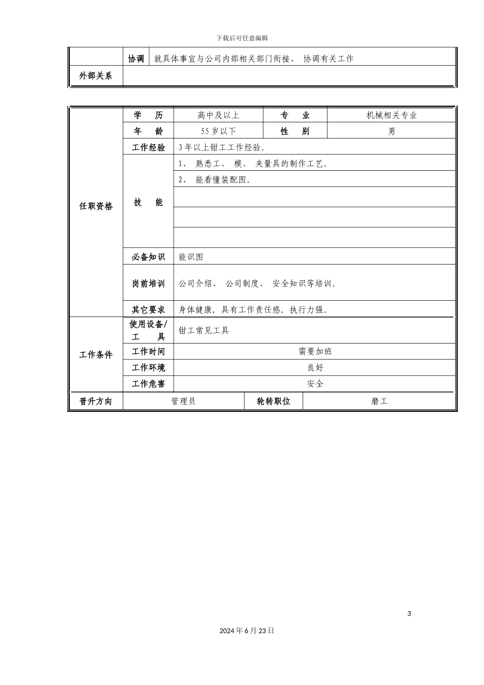 准备部钳工职位说明书_第3页