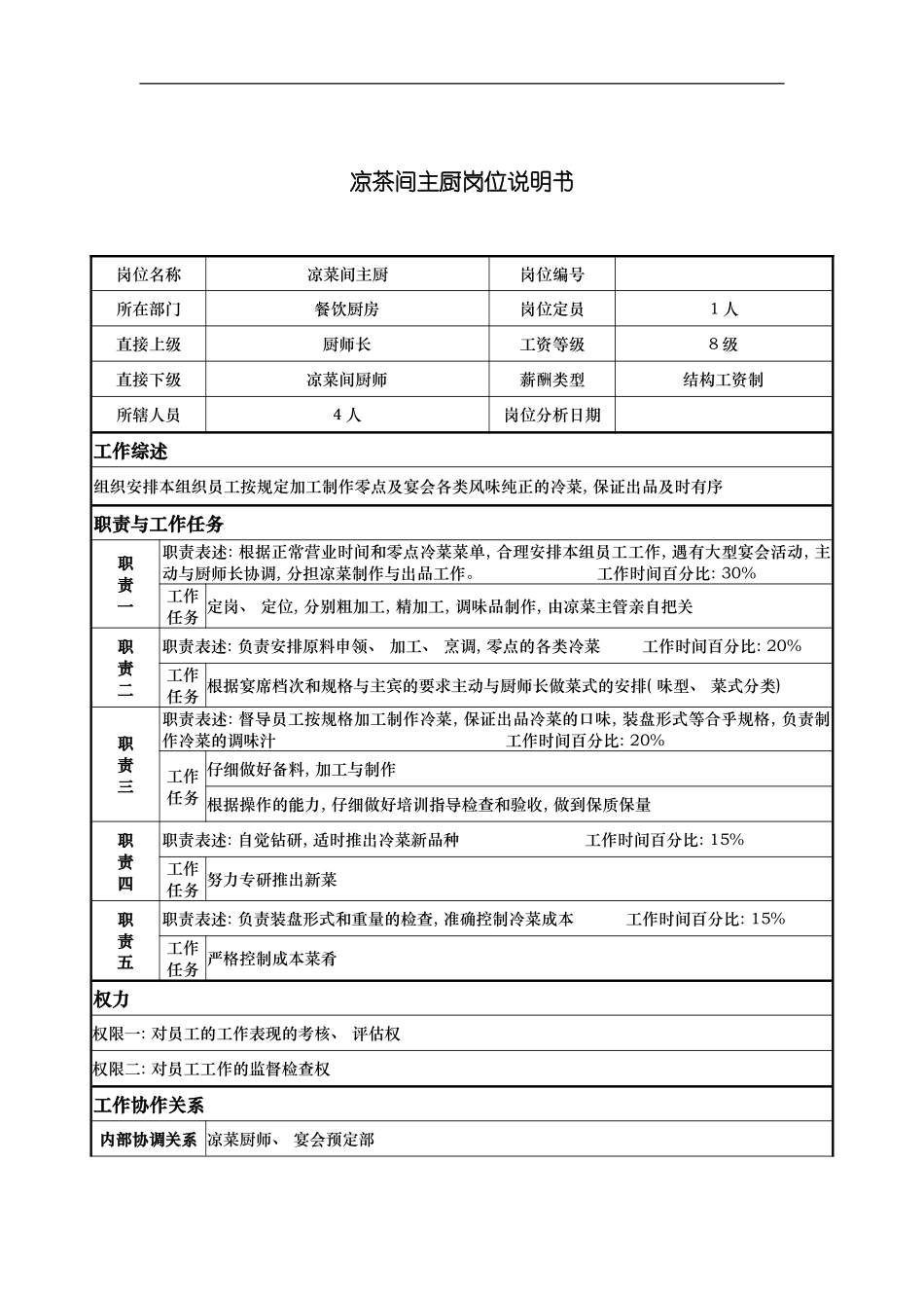 凉菜间主厨岗位说明书_第2页