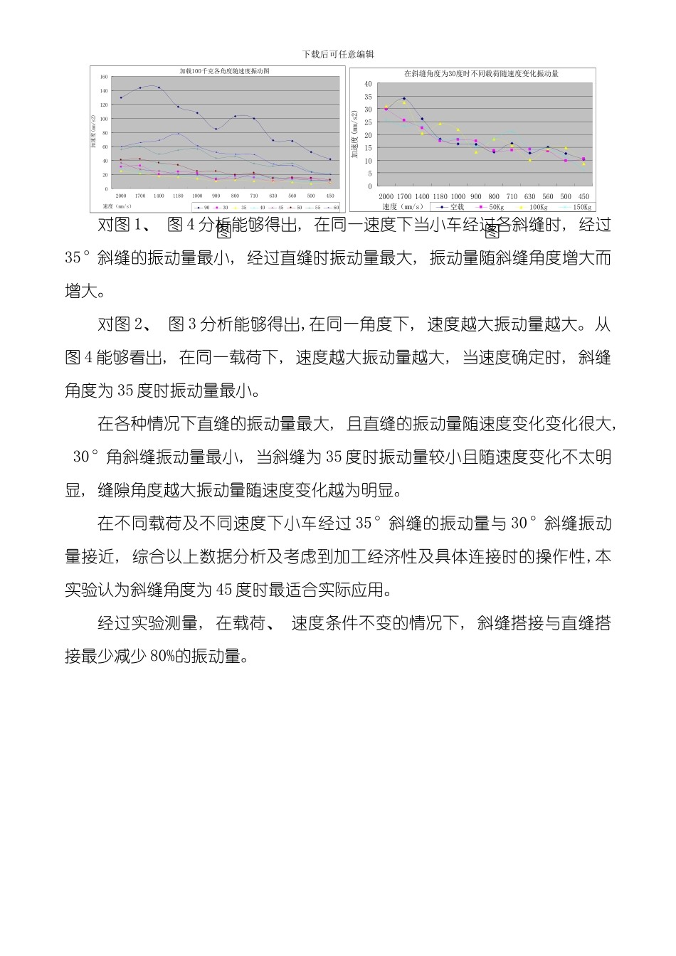 减小火车经过轨道搭接处振动的实验研究模板_第3页