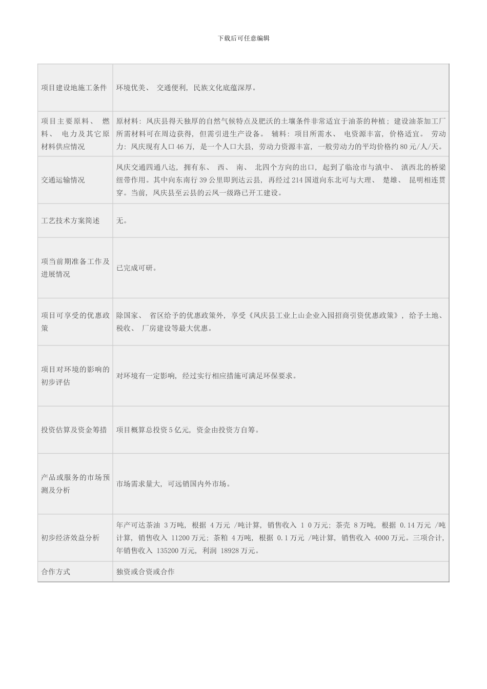 凤庆县万亩油茶种植加工项目模板_第2页