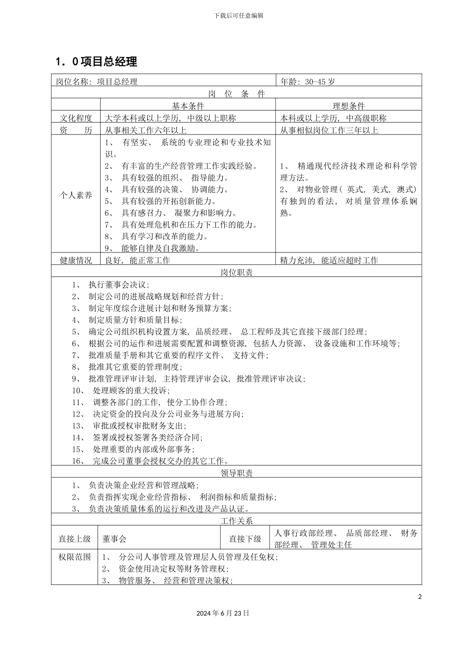 凯乐桂园物业管理岗位职责汇编_第2页
