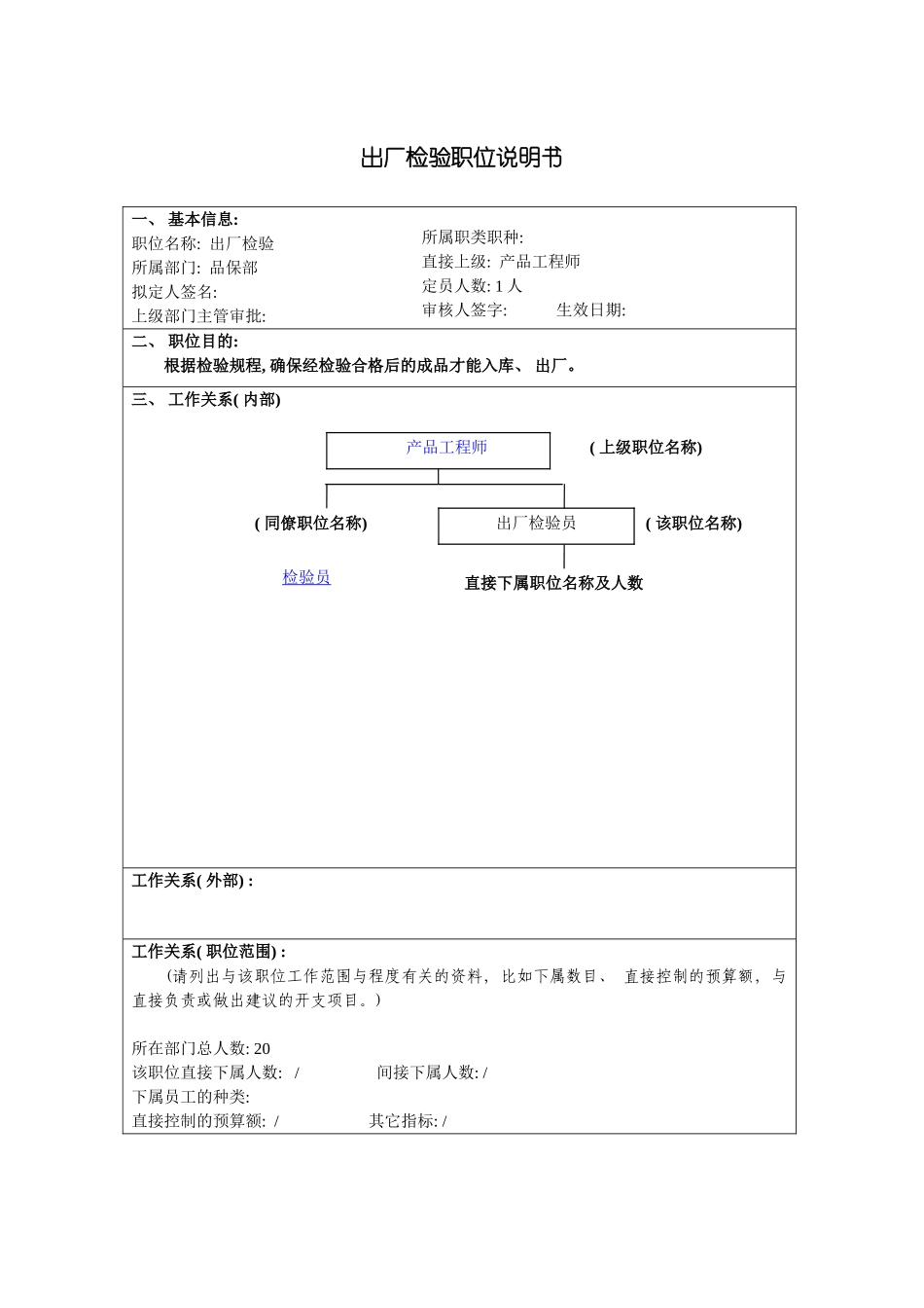 出厂检验岗位说明书_第2页
