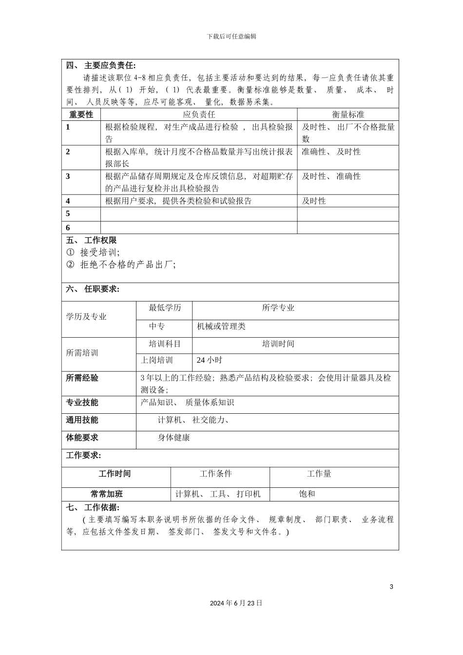 出厂检验岗位说明书_第3页