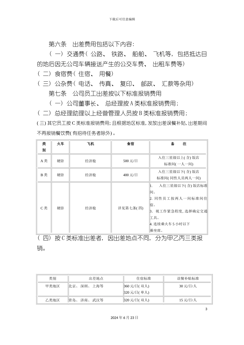 出差管理制度(暂行)_第3页