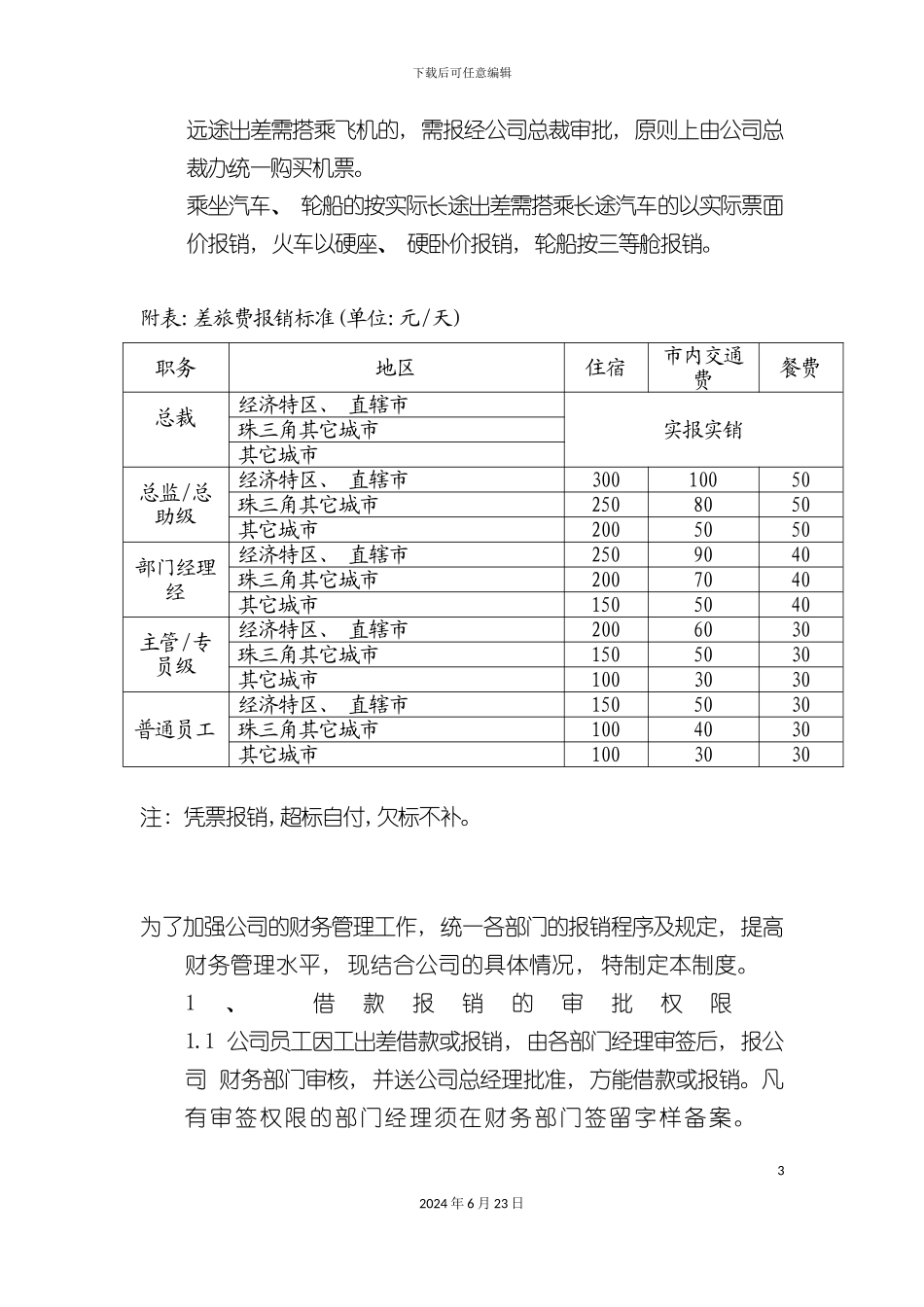 出差管理制度_第3页