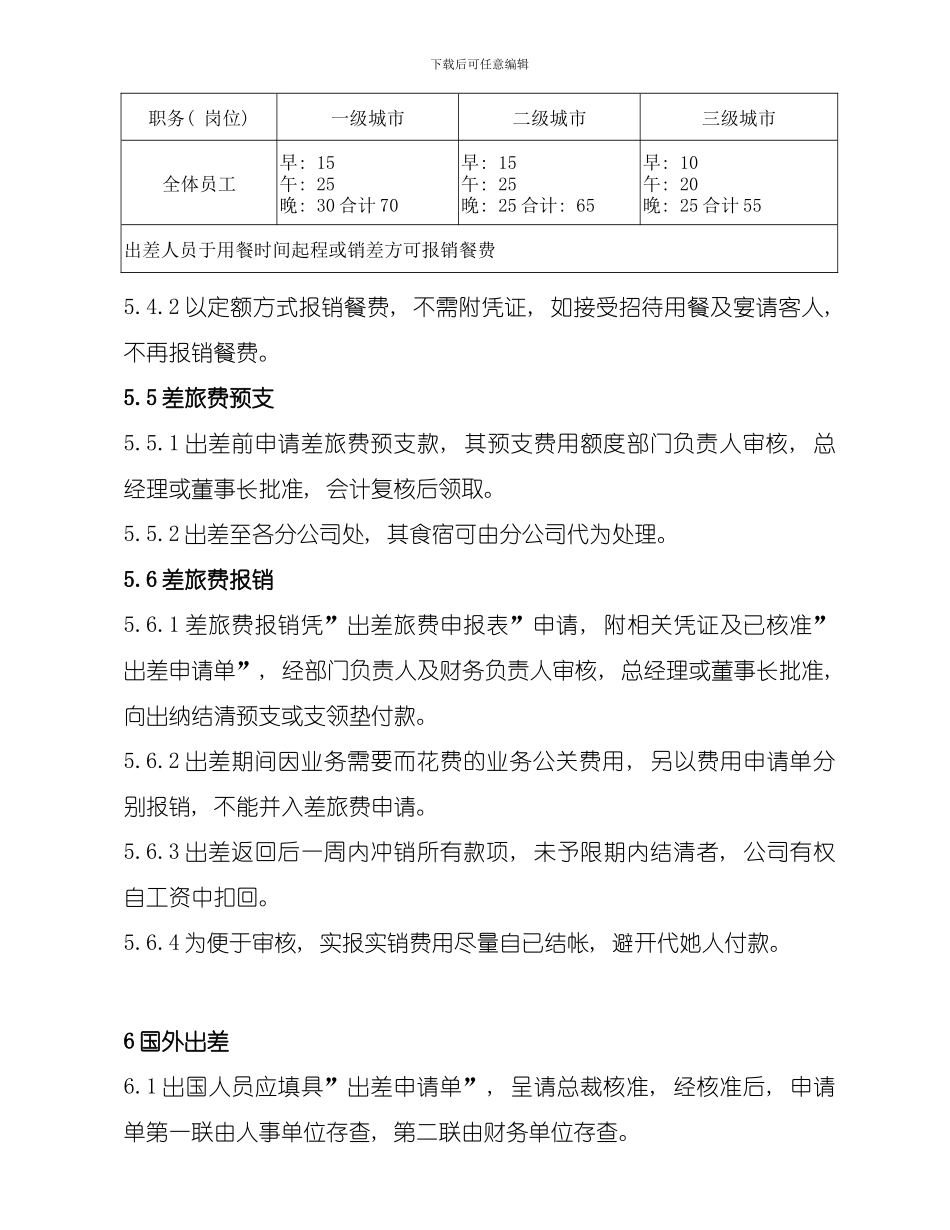 出差管理制度模板_第3页
