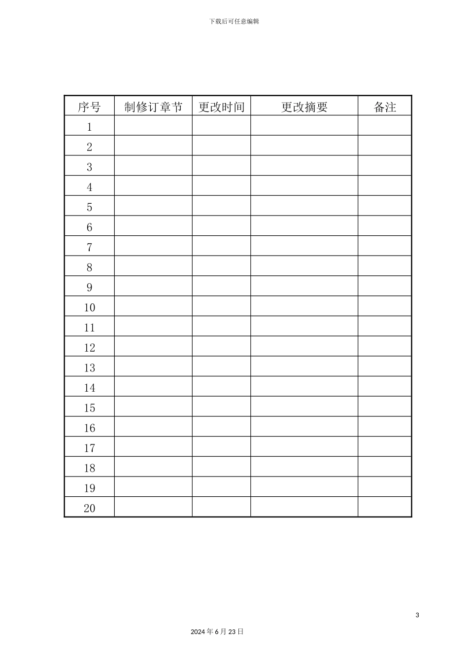 出口食品安全管理手册_第3页