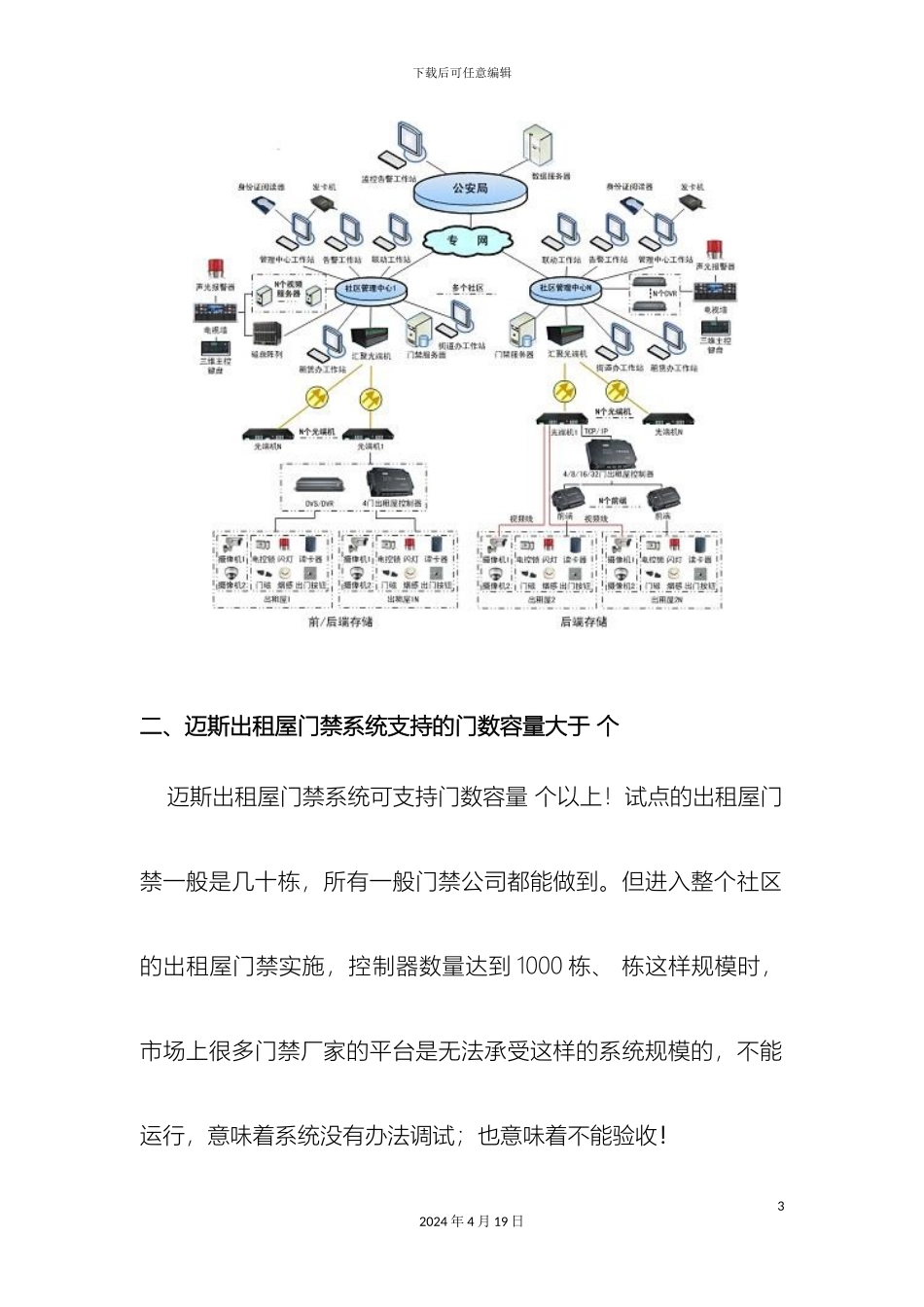 出租屋视频门禁方案_第3页