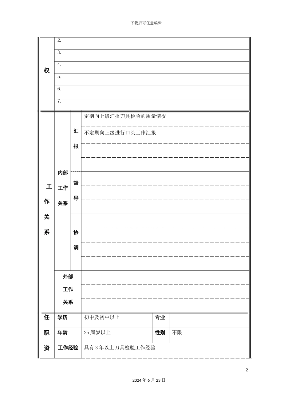 刀具检验员岗位说明书_第3页
