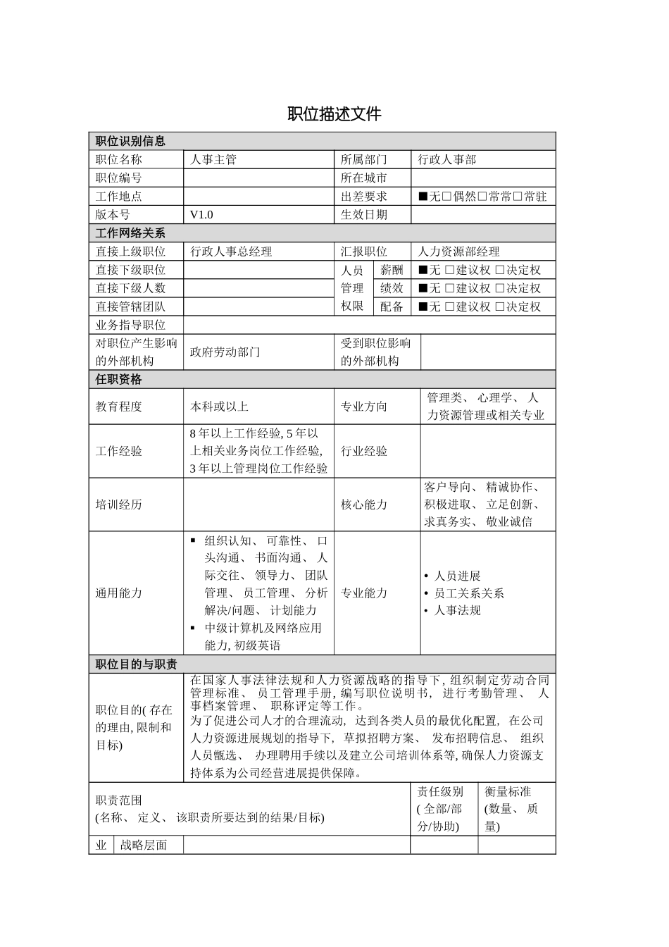 分公司人事主管岗位说明书_第2页