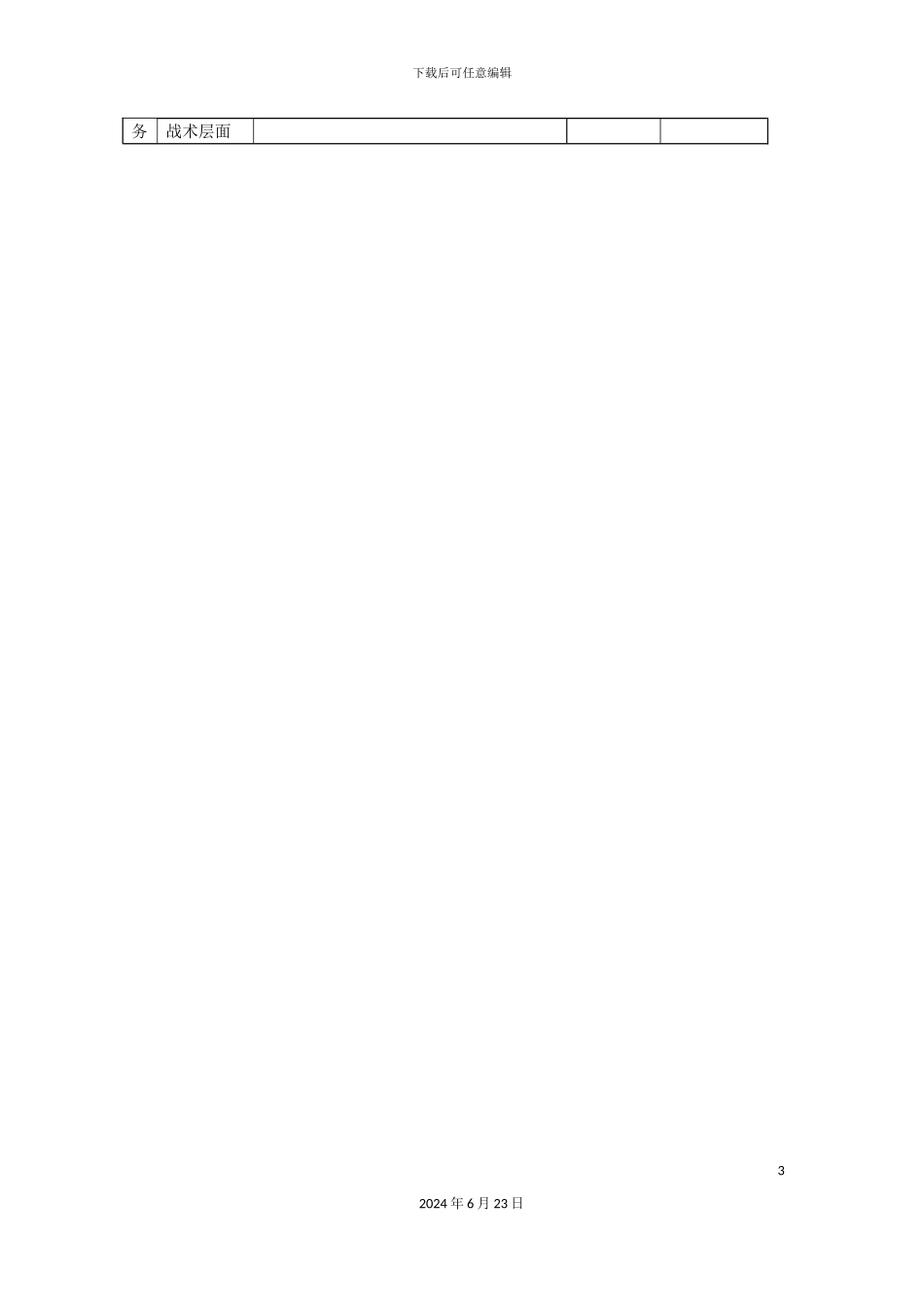 分公司人事主管岗位说明书_第3页