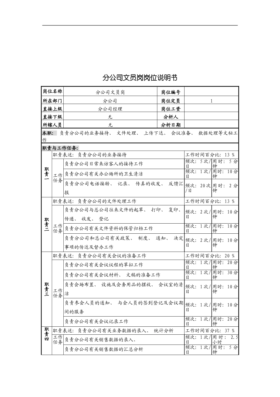 分公司文员岗岗位说明书_第2页