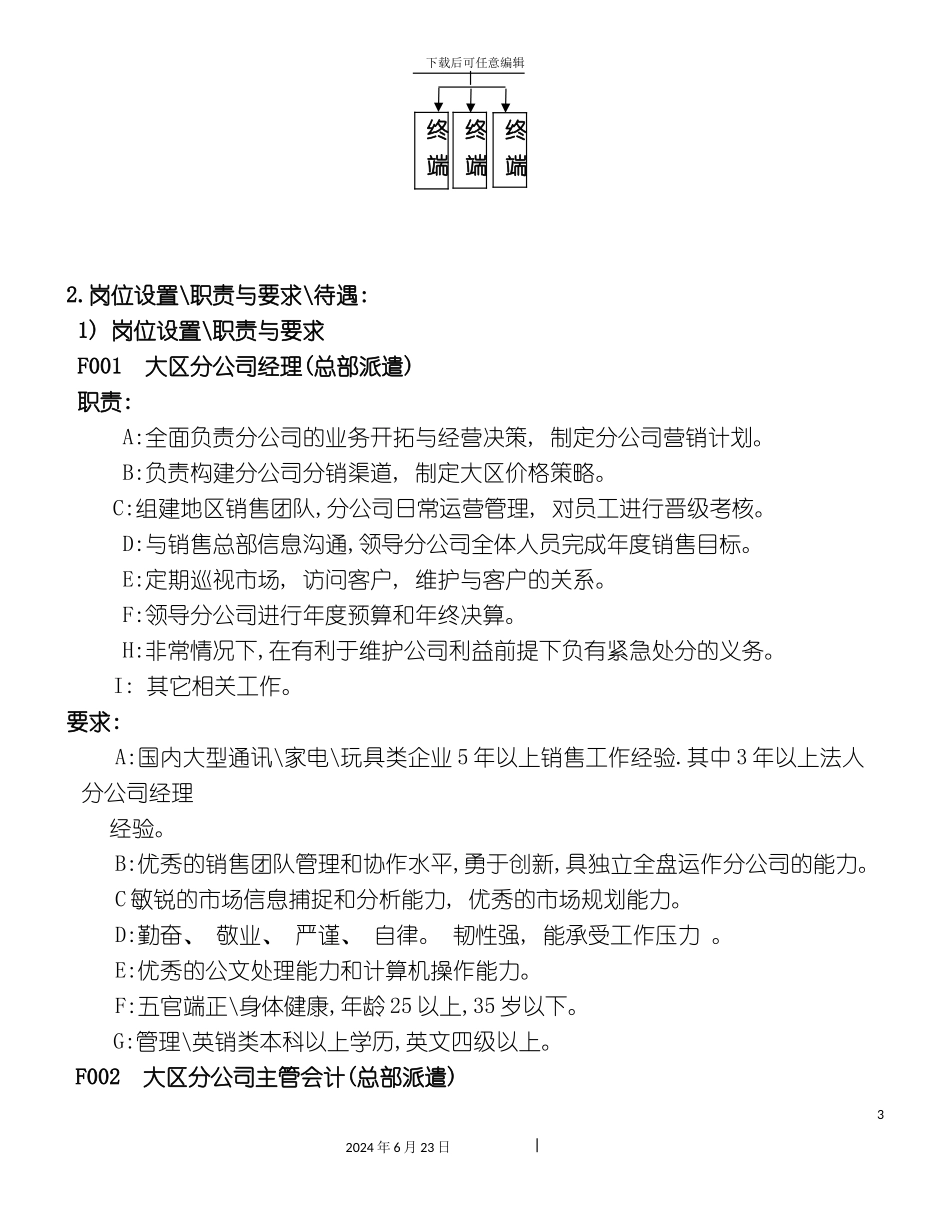 分公司管理制度_第3页