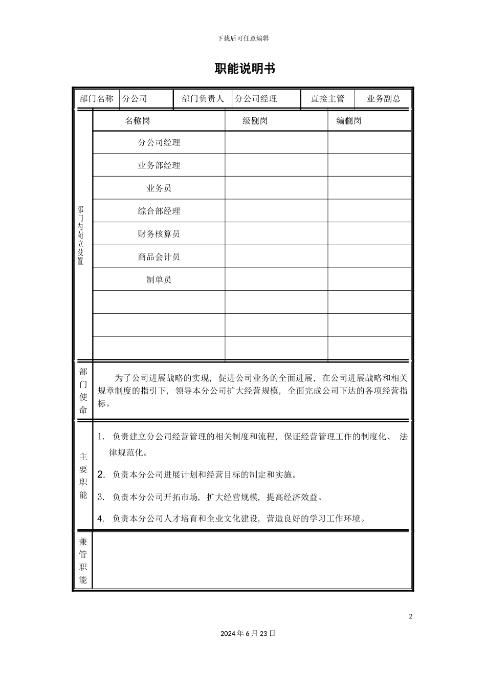 分公司职能说明书_第2页