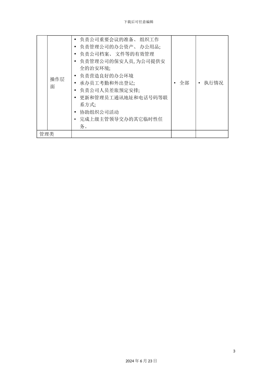 分公司行政助理岗位说明书_第3页