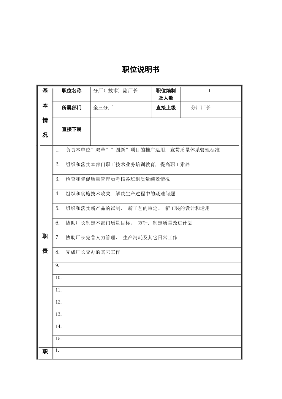 分厂副厂长岗位说明书_第2页