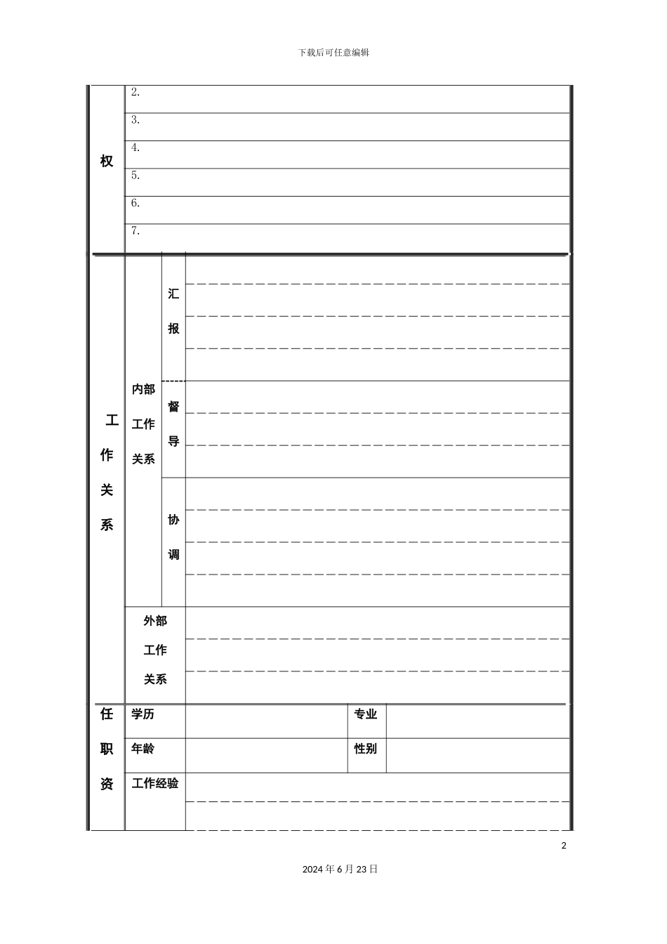 分厂副厂长岗位说明书_第3页