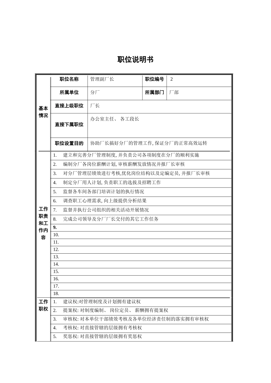 分厂管理副厂长职位说明书_第2页