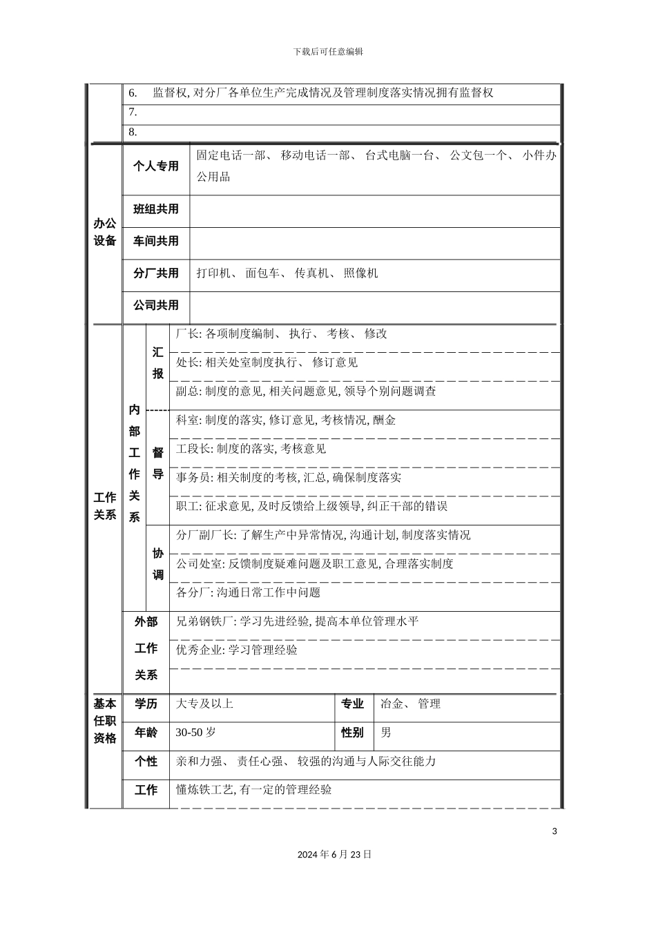 分厂管理副厂长职位说明书_第3页