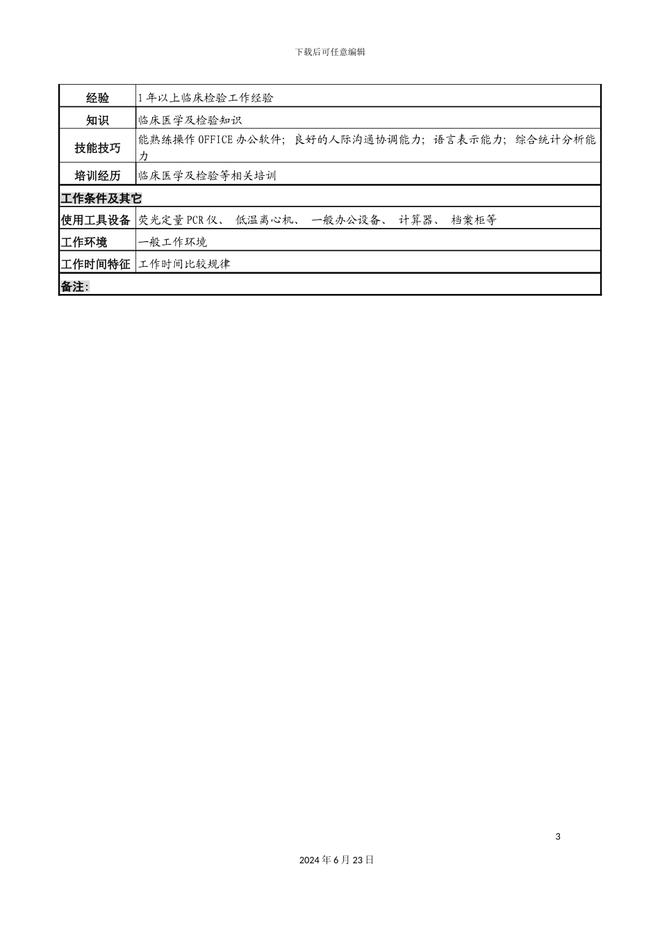 分子生物学检验岗岗位说明书_第3页
