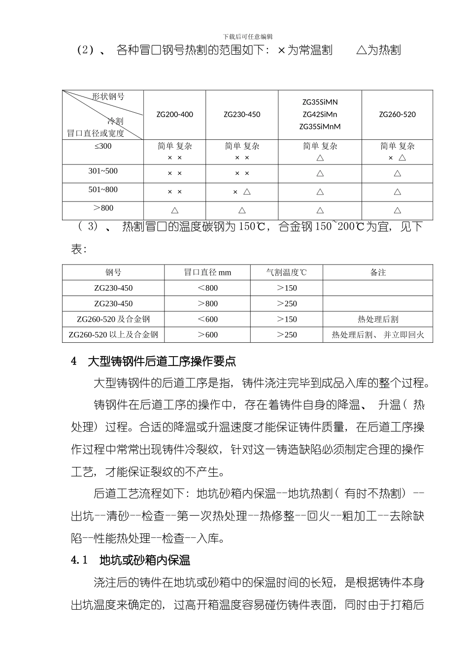 切割清理作业指导书模板_第2页