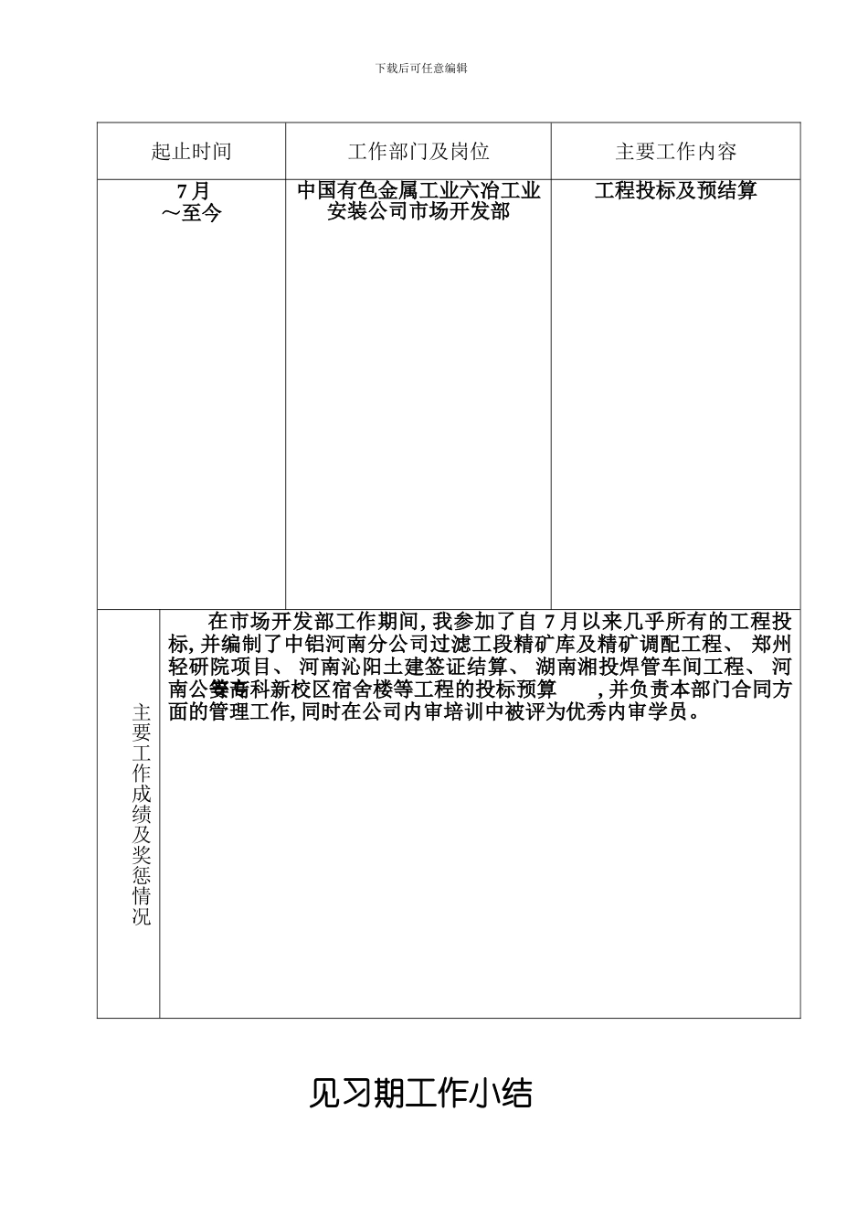 初聘专业技术职务呈报表丁模板_第3页