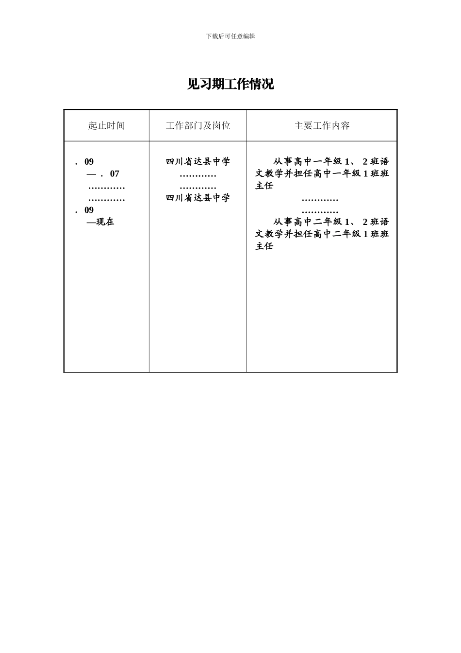 初聘专业技术职务呈报表样本双面打印模板_第3页