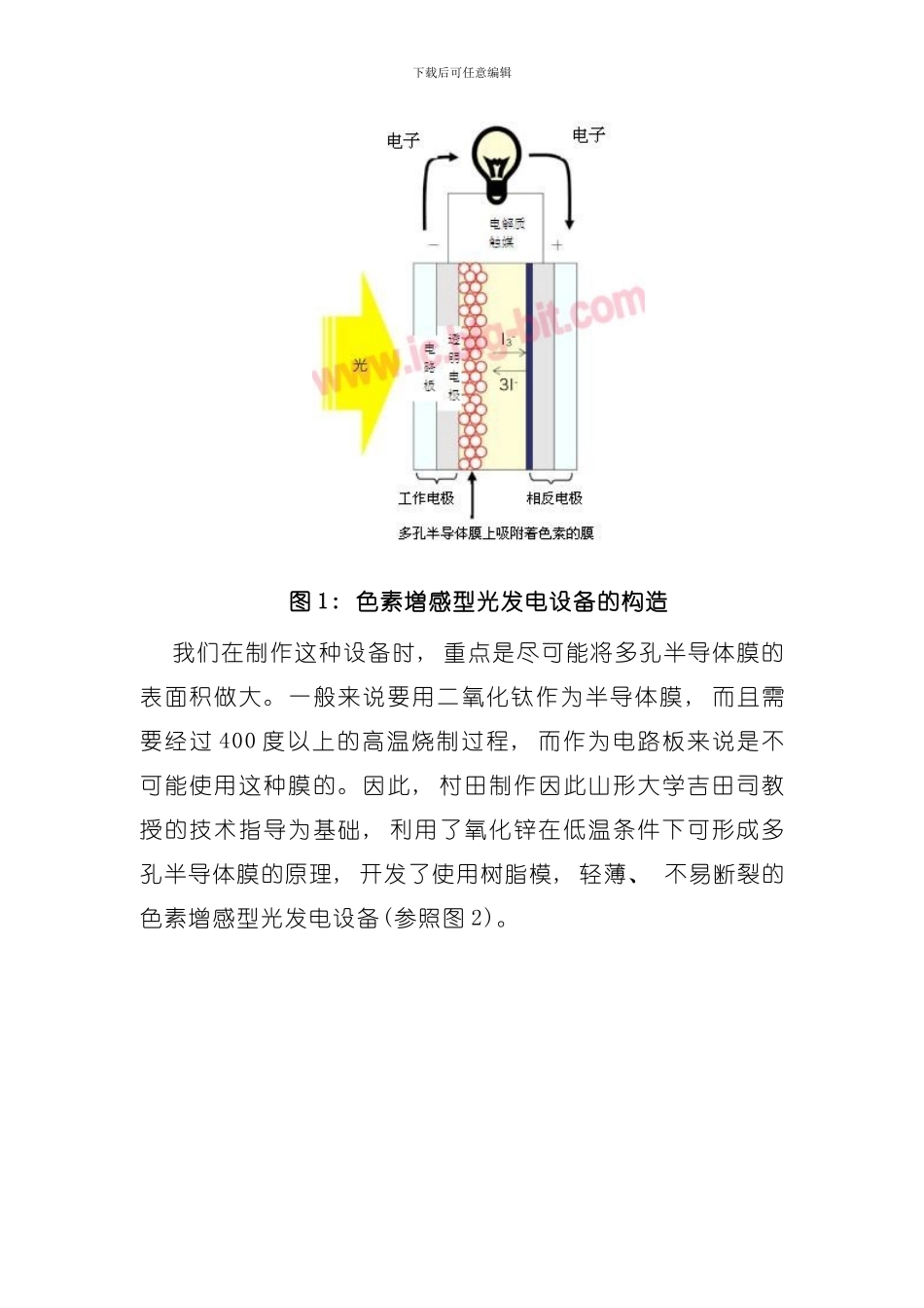 利用氧化锌光发电技术的开发模板_第3页
